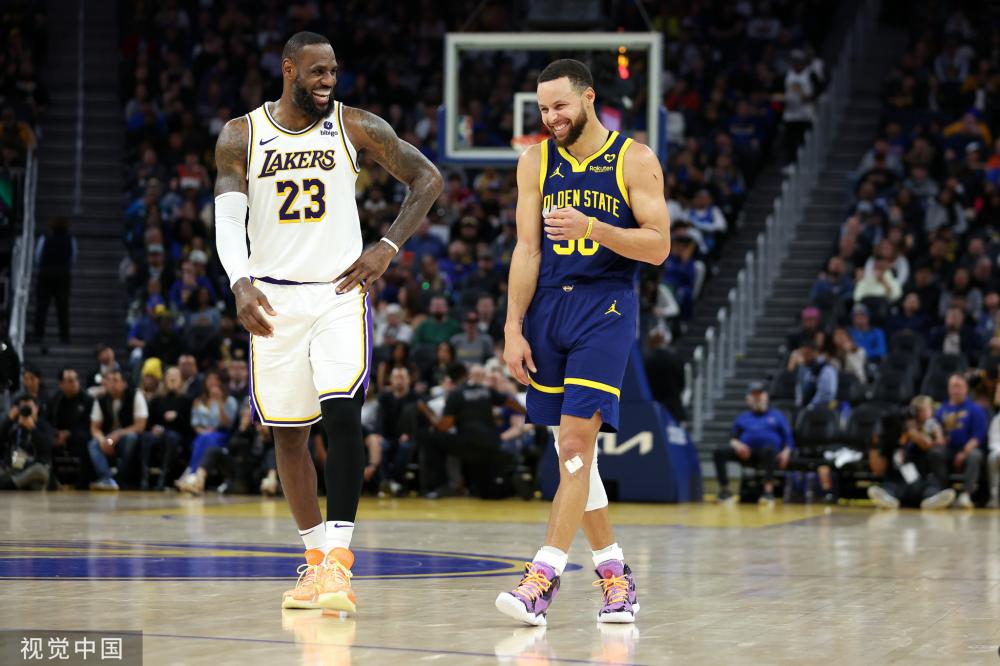 NBA歷史