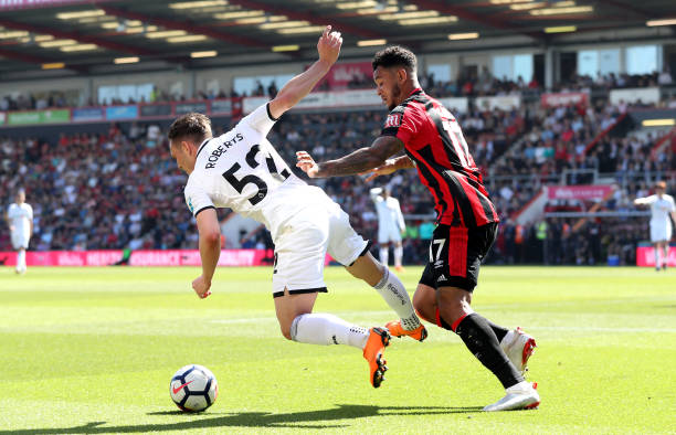 在现代足球 在现代足球