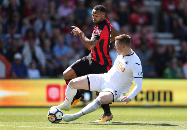 的自信和临 的自信和临